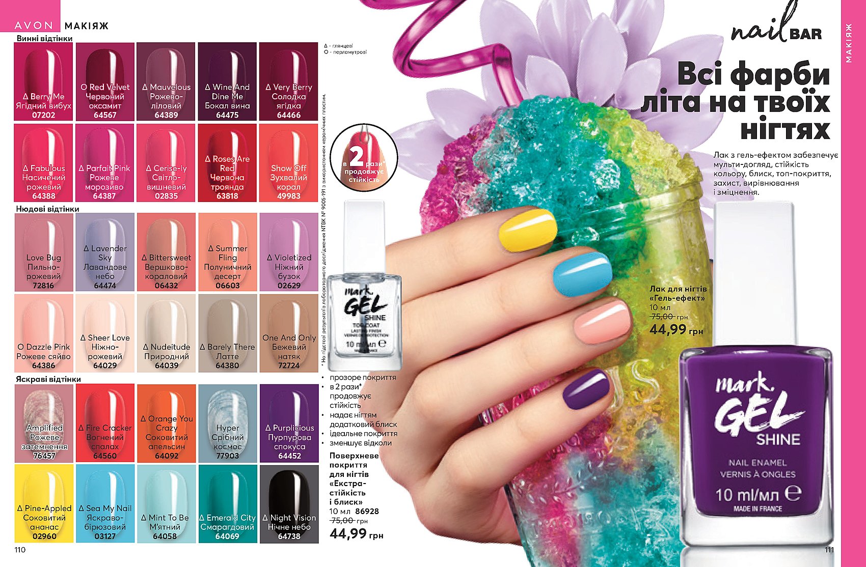 Avon Україна - Каталоги - Поточний каталог AVON онлайн